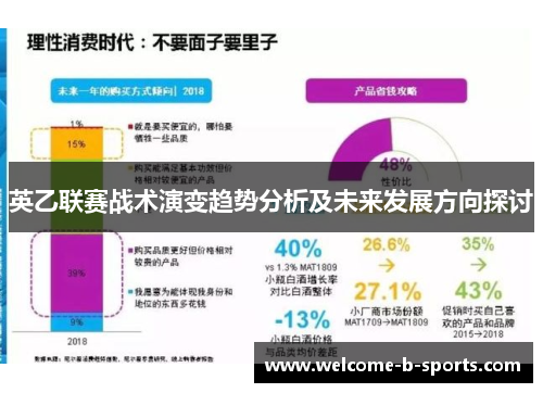 英乙联赛战术演变趋势分析及未来发展方向探讨 英乙联赛战术演变趋势分析及未来发展方向探讨