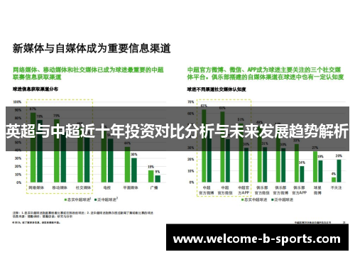 英超与中超近十年投资对比分析与未来发展趋势解析 英超与中超近十年投资对比分析与未来发展趋势解析
