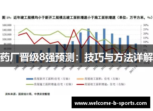 药厂晋级8强预测:技巧与方法详解 药厂晋级8强预测:技巧与方法详解
