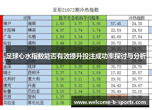 足球心水指数能否有效提升投注成功率探讨与分析