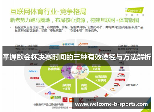 掌握欧会杯决赛时间的三种有效途径与方法解析