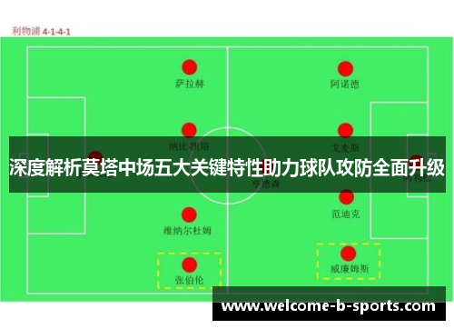 深度解析莫塔中场五大关键特性助力球队攻防全面升级