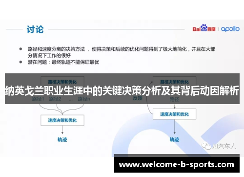 纳英戈兰职业生涯中的关键决策分析及其背后动因解析 纳英戈兰职业生涯中的关键决策分析及其背后动因解析