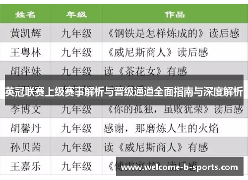 英冠联赛上级赛事解析与晋级通道全面指南与深度解析