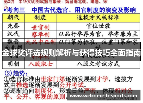 金球奖评选规则解析与获得技巧全面指南