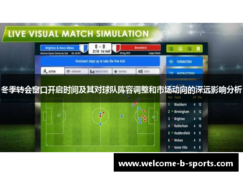 冬季转会窗口开启时间及其对球队阵容调整和市场动向的深远影响分析 冬季转会窗口开启时间及其对球队阵容调整和市场动向的深远影响分析