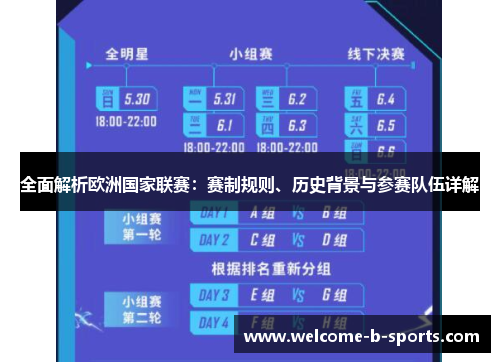 全面解析欧洲国家联赛:赛制规则、历史背景与参赛队伍详解 全面解析欧洲国家联赛:赛制规则、历史背景与参赛队伍详解