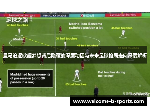 皇马追逐欧超梦想背后隐藏的深层动因与未来足球格局走向深度解析 皇马追逐欧超梦想背后隐藏的深层动因与未来足球格局走向深度解析