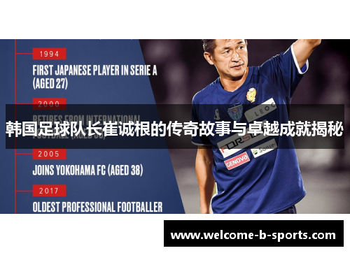 韩国足球队长崔诚根的传奇故事与卓越成就揭秘