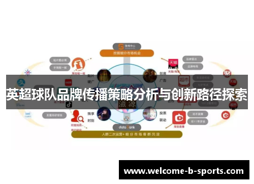 英超球队品牌传播策略分析与创新路径探索