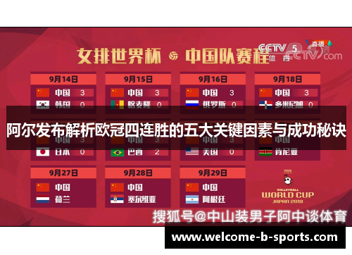 阿尔发布解析欧冠四连胜的五大关键因素与成功秘诀