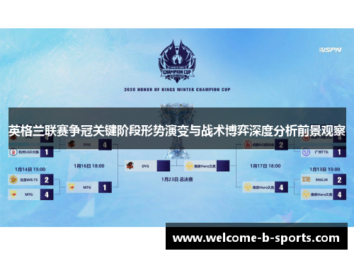 英格兰联赛争冠关键阶段形势演变与战术博弈深度分析前景观察