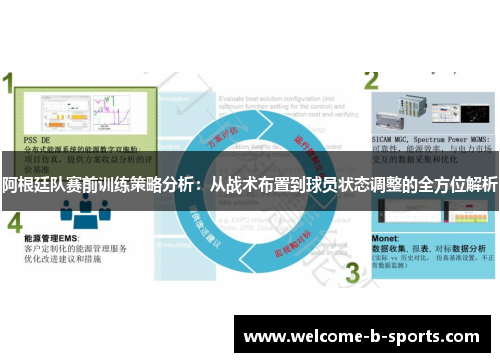 阿根廷队赛前训练策略分析：从战术布置到球员状态调整的全方位解析
