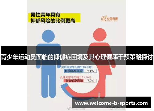青少年运动员面临的抑郁症困境及其心理健康干预策略探讨